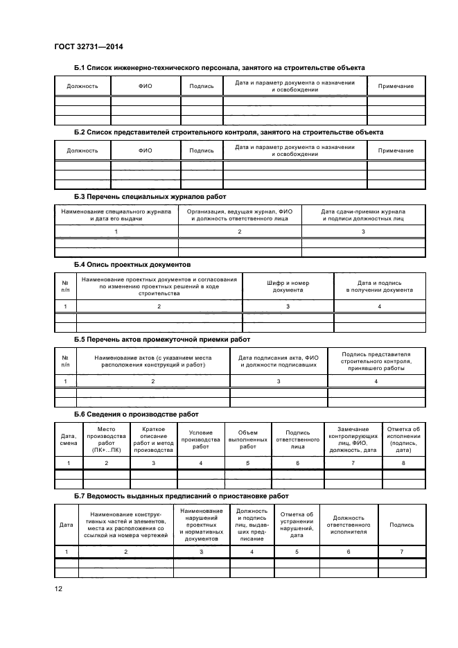 ГОСТ 32731-2014