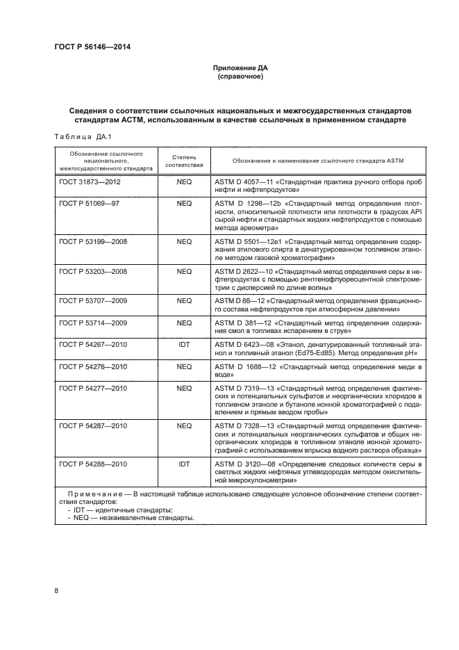 ГОСТ Р 56146-2014