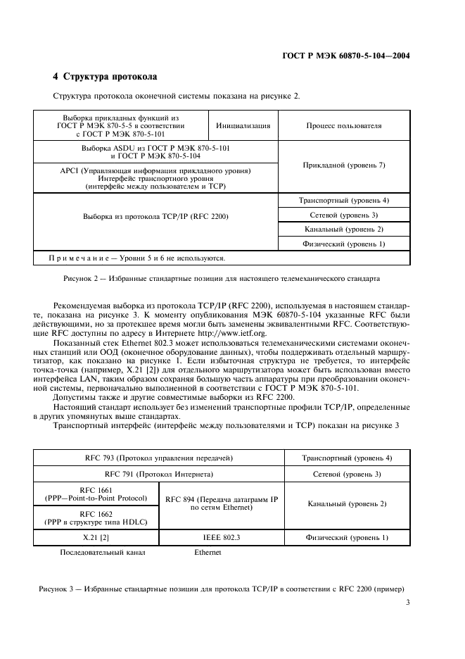 ГОСТ Р МЭК 60870-5-104-2004