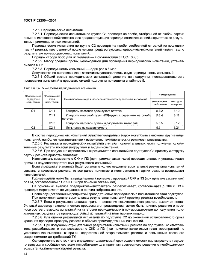 ГОСТ Р 52250-2004