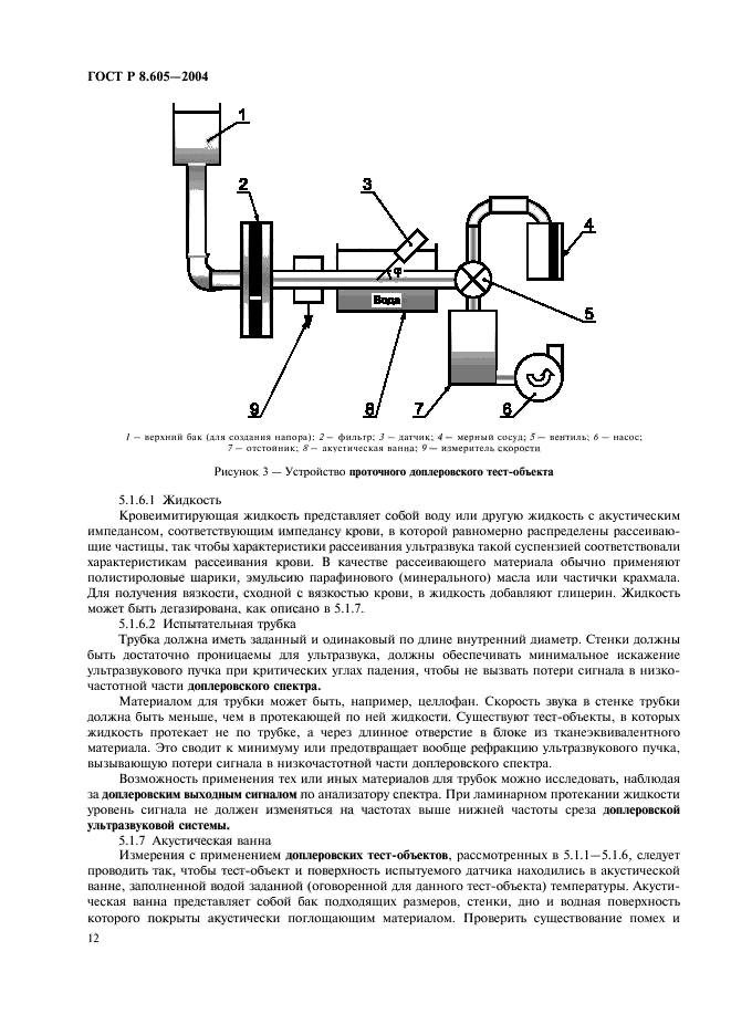 ГОСТ Р 8.605-2004