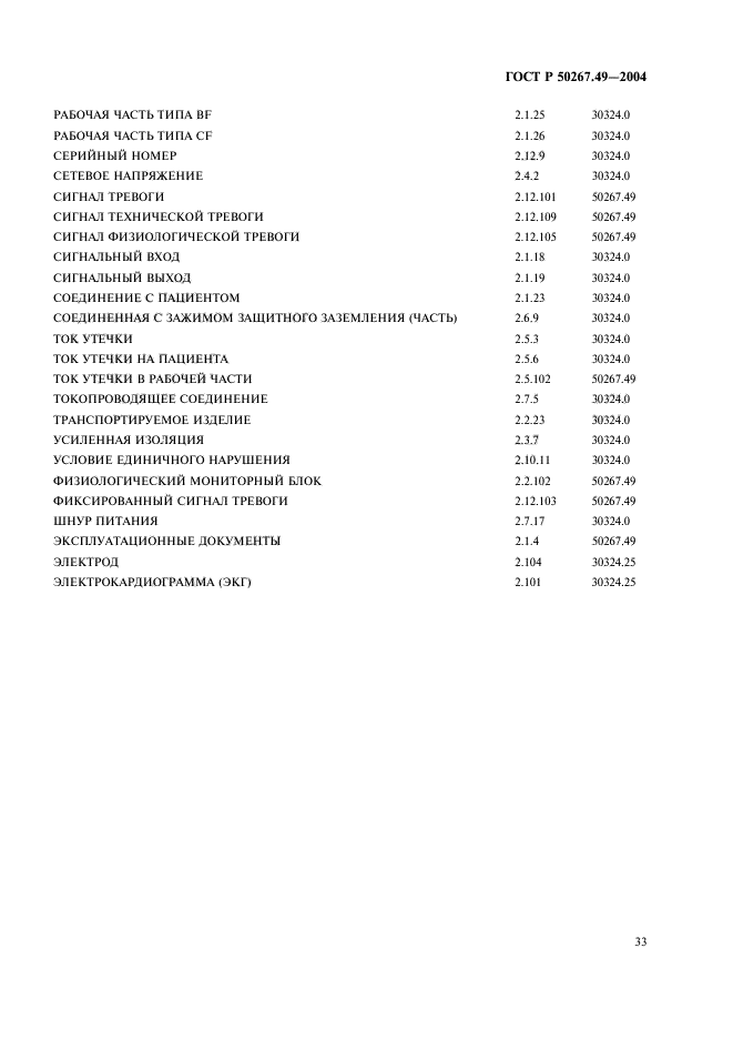 ГОСТ Р 50267.49-2004