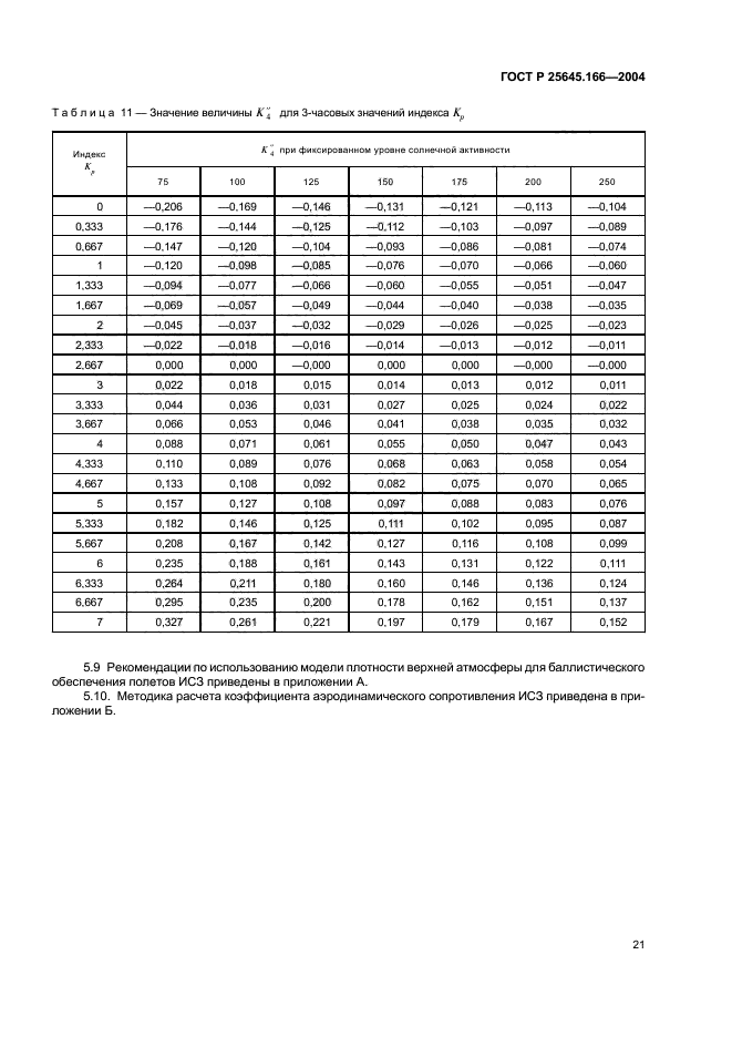 ГОСТ Р 25645.166-2004