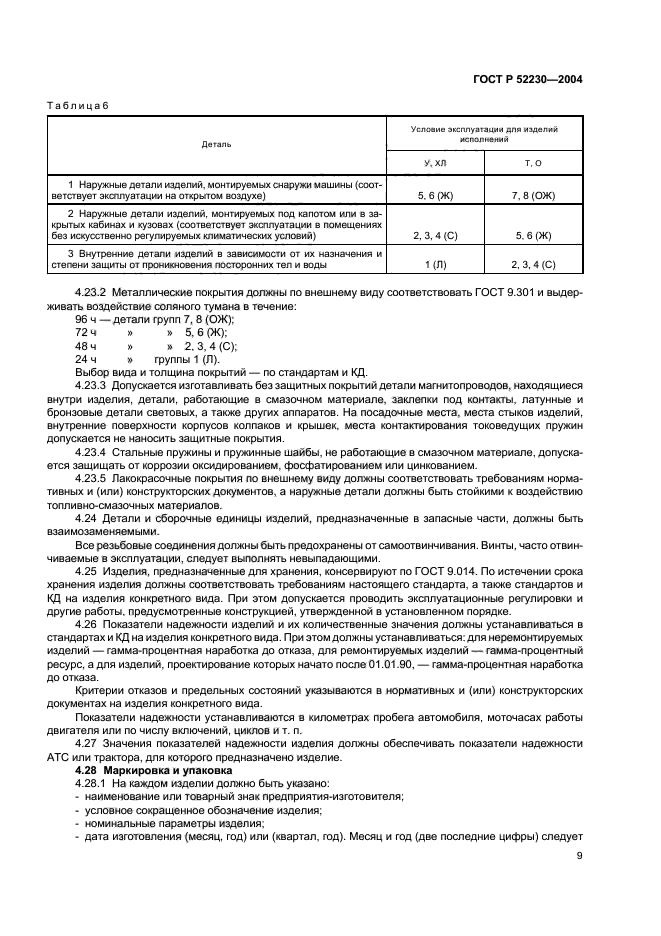 ГОСТ Р 52230-2004