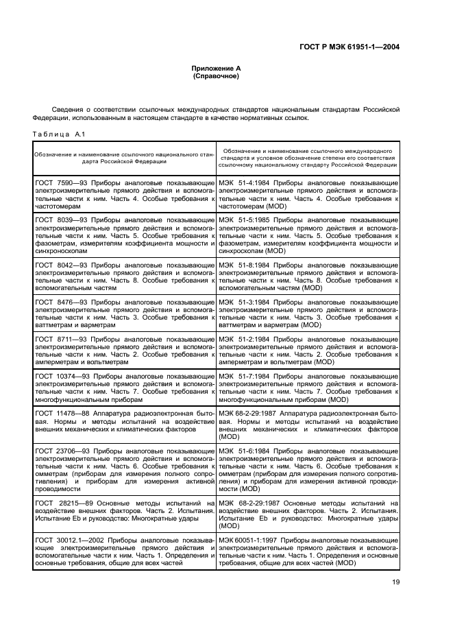 ГОСТ Р МЭК 61951-1-2004