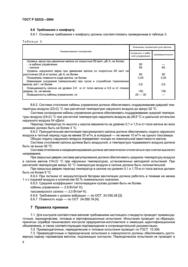 ГОСТ Р 52232-2004