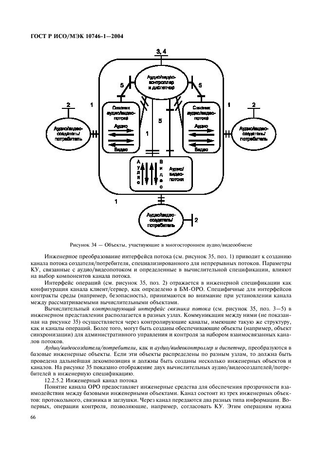 ГОСТ Р ИСО/МЭК 10746-1-2004