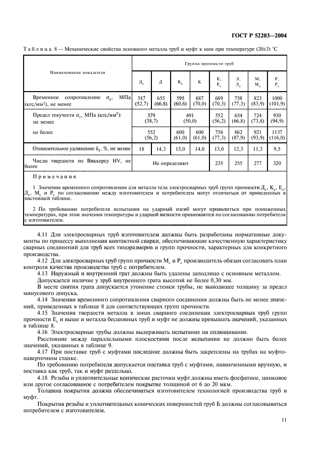 ГОСТ Р 52203-2004