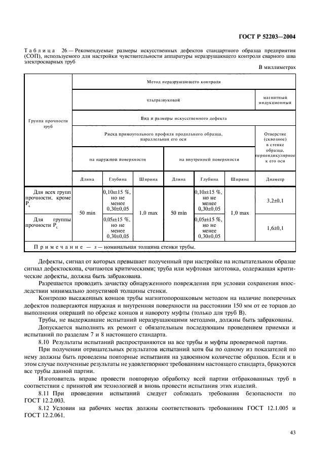 ГОСТ Р 52203-2004