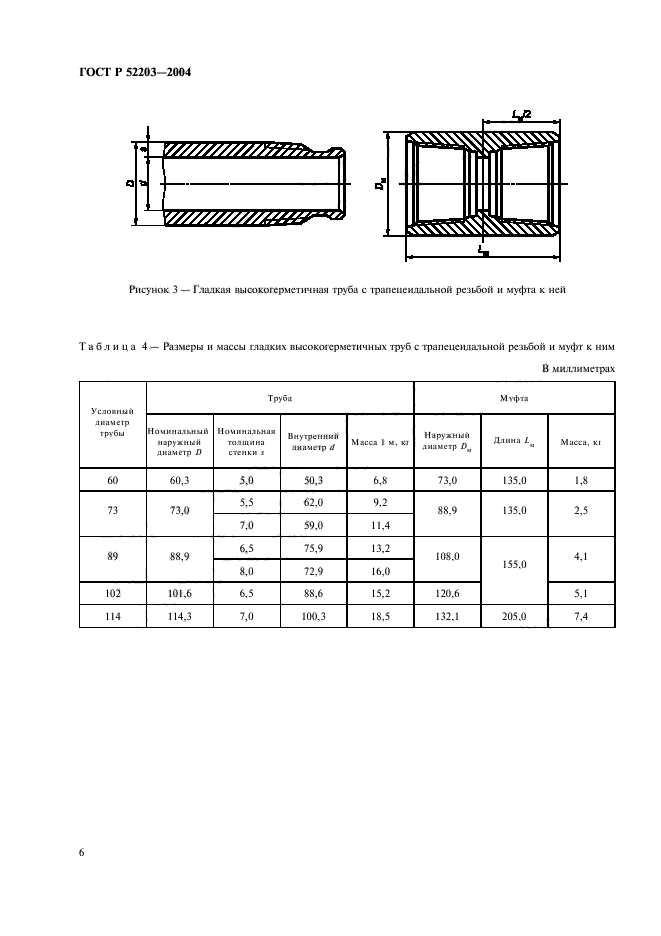 ГОСТ Р 52203-2004