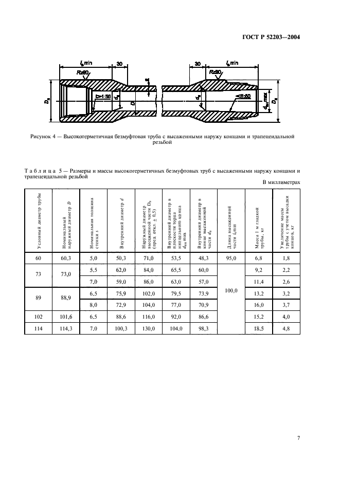 ГОСТ Р 52203-2004