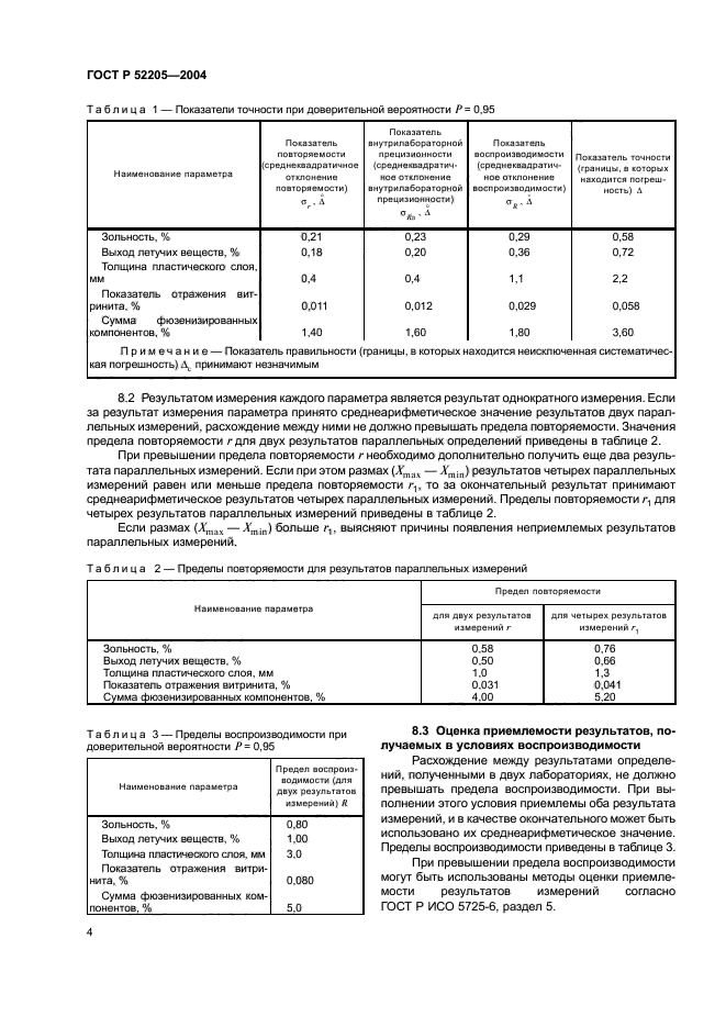 ГОСТ Р 52205-2004