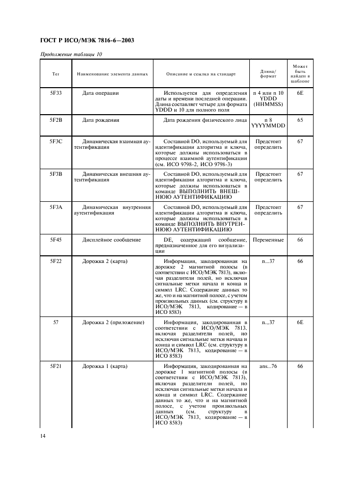ГОСТ Р ИСО/МЭК 7816-6-2003