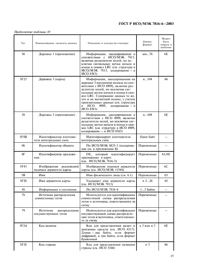 ГОСТ Р ИСО/МЭК 7816-6-2003