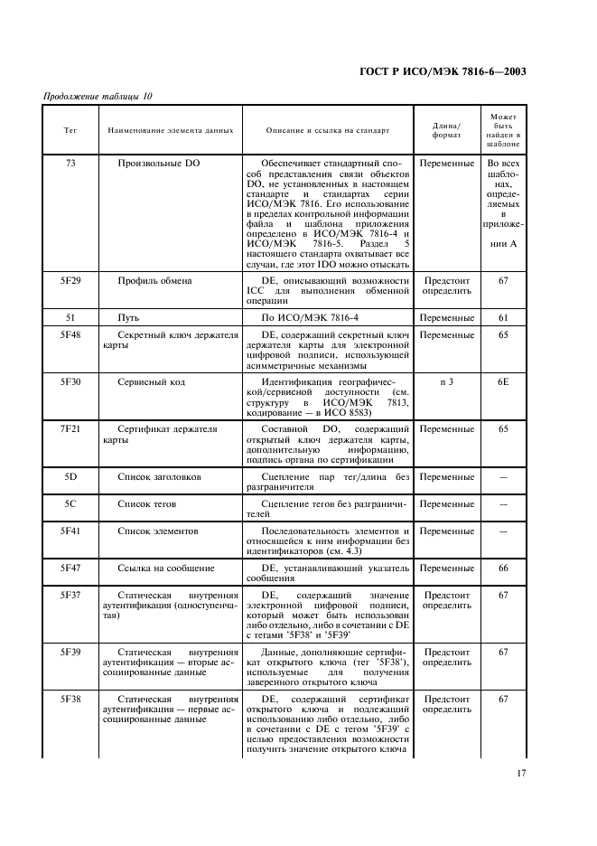 ГОСТ Р ИСО/МЭК 7816-6-2003