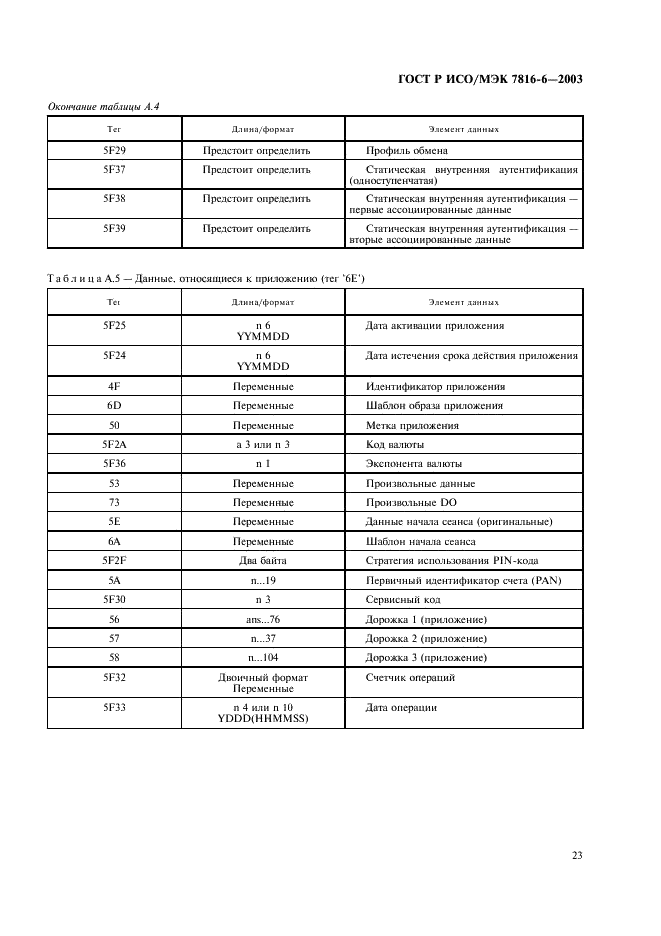 ГОСТ Р ИСО/МЭК 7816-6-2003