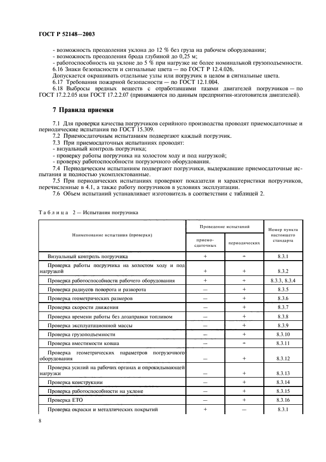 ГОСТ Р 52148-2003