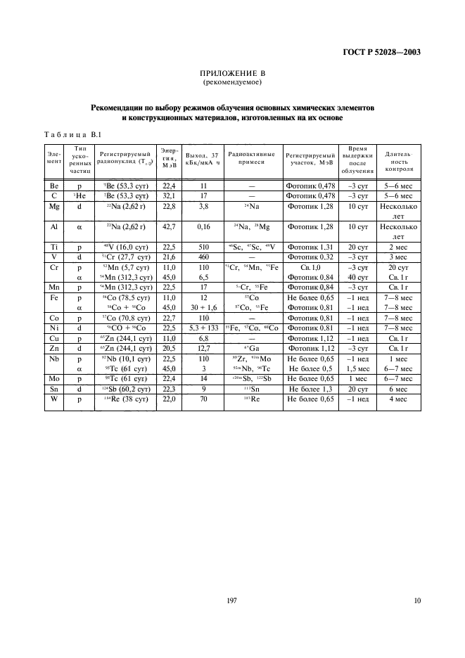 ГОСТ Р 52028-2003