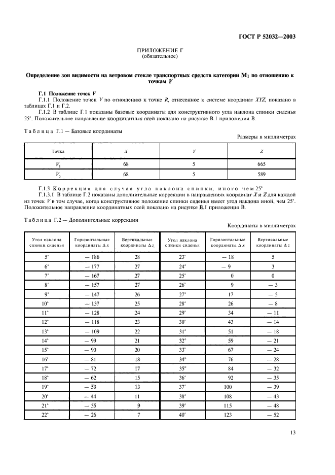 ГОСТ Р 52032-2003