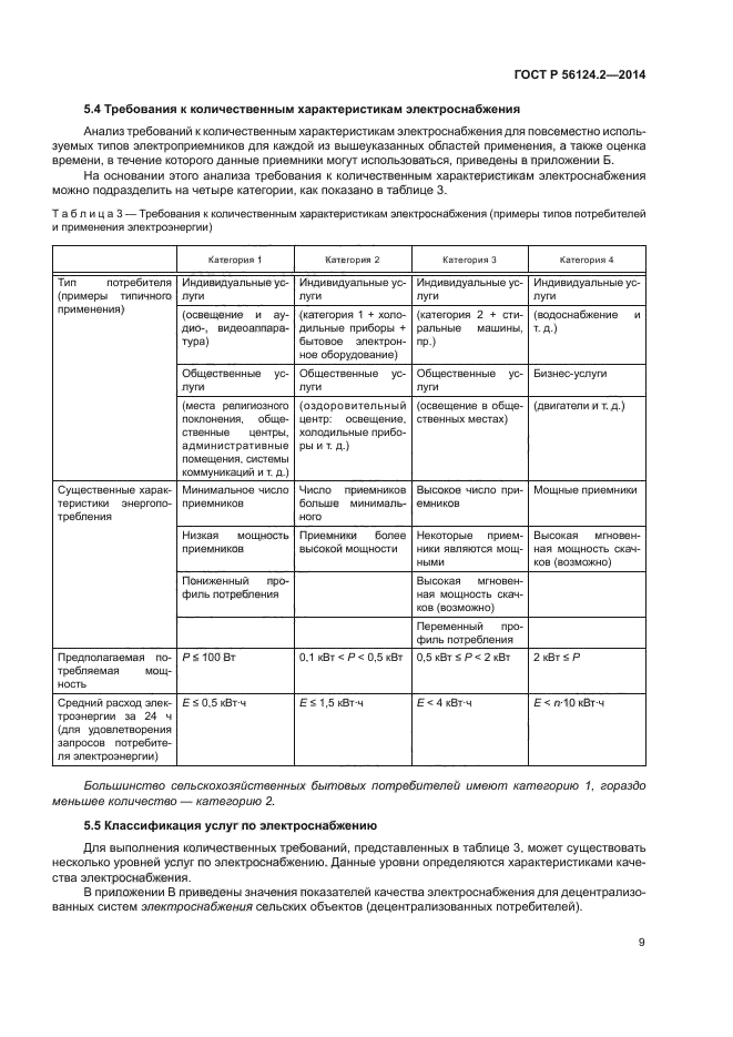 ГОСТ Р 56124.2-2014