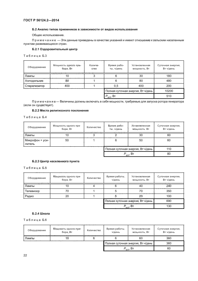 ГОСТ Р 56124.2-2014