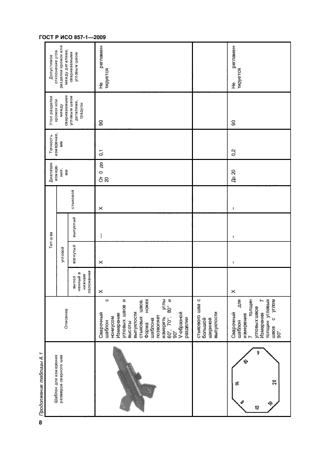 ГОСТ Р ИСО 17637-2014