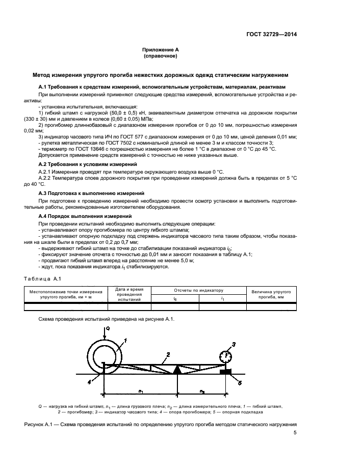 ГОСТ 32729-2014