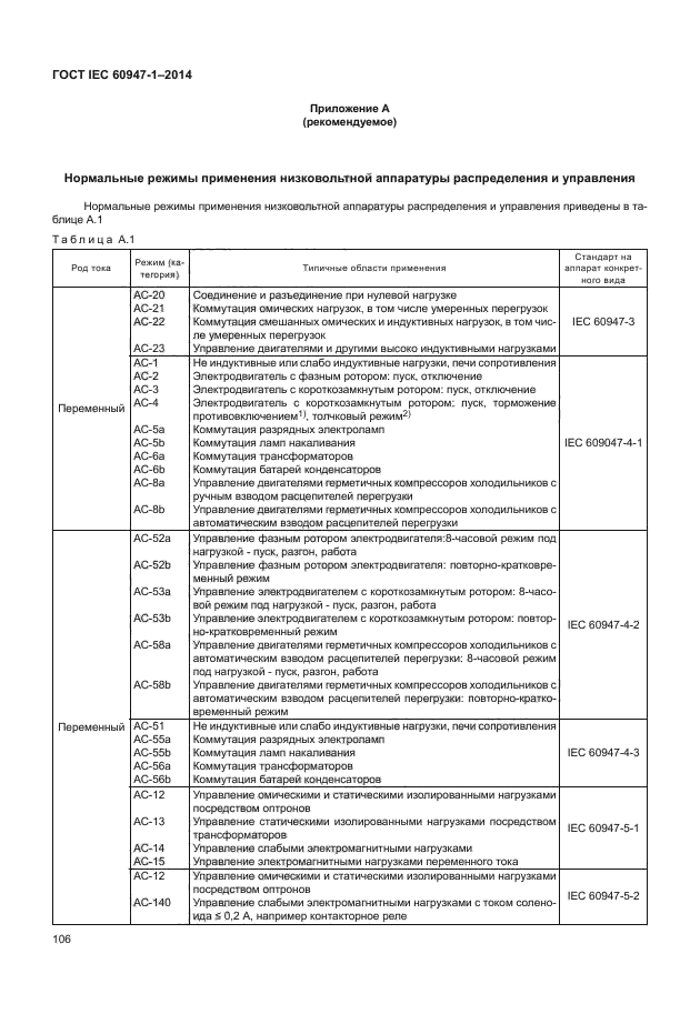 ГОСТ IEC 60947-1-2014