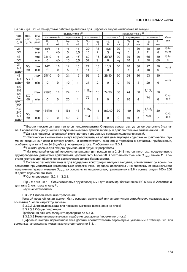 ГОСТ IEC 60947-1-2014