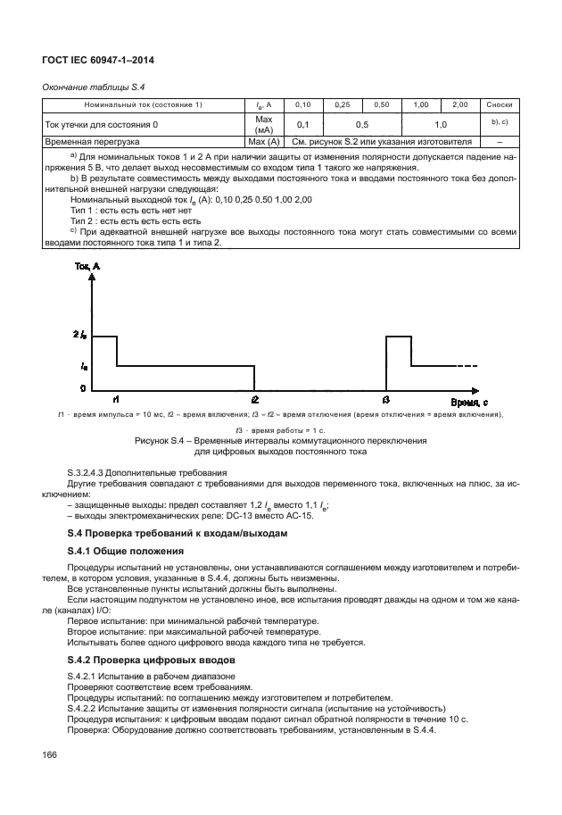 ГОСТ IEC 60947-1-2014