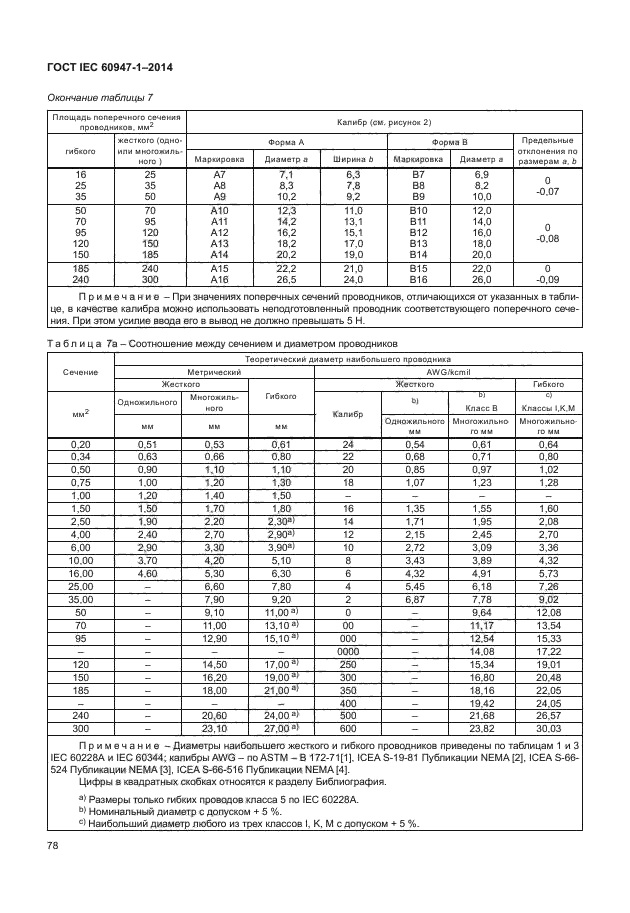 ГОСТ IEC 60947-1-2014