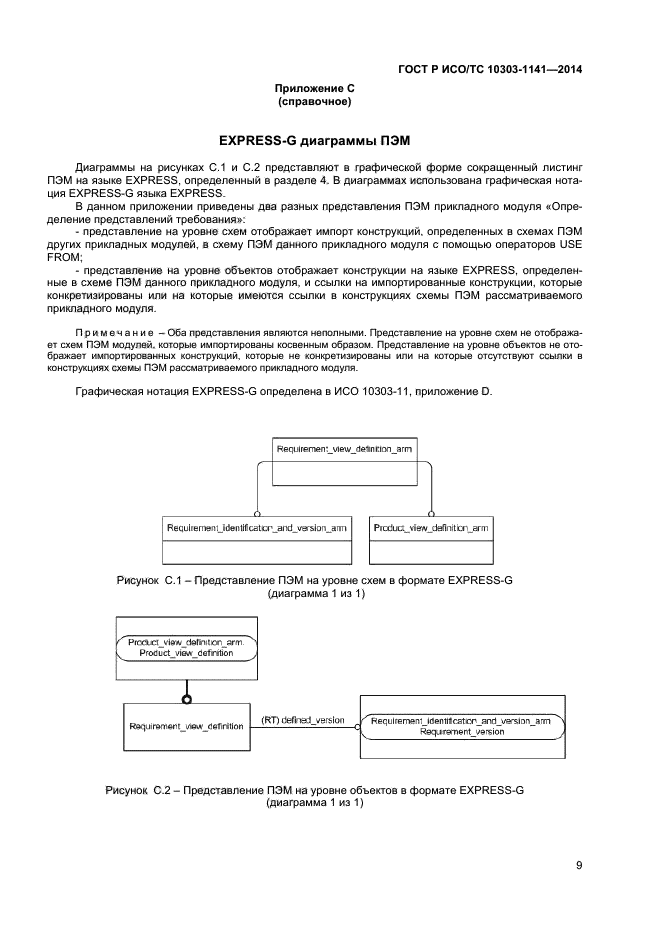 ГОСТ Р ИСО/ТС 10303-1141-2014