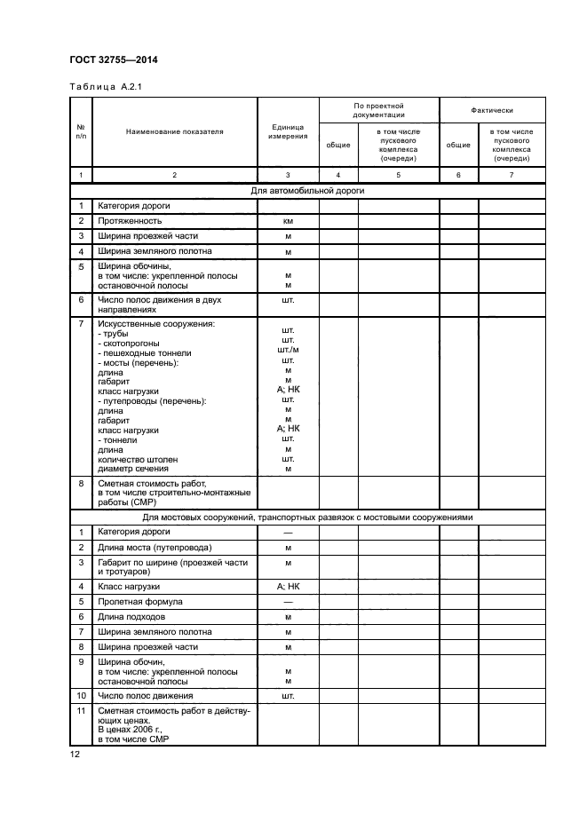 ГОСТ 32755-2014