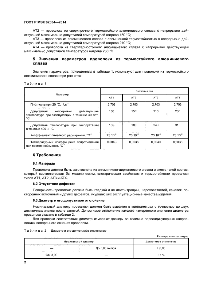 ГОСТ Р МЭК 62004-2014