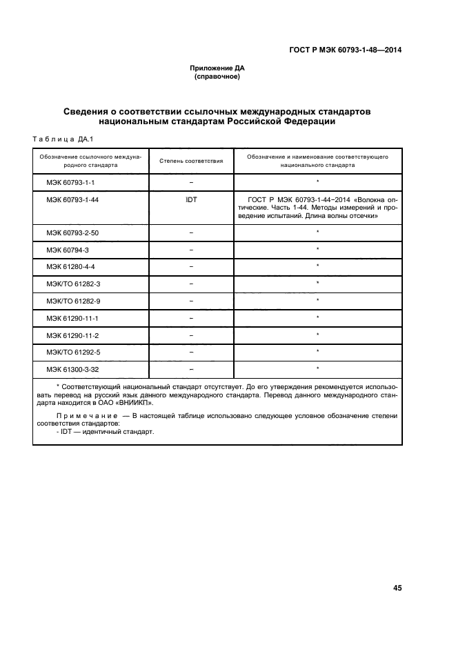 ГОСТ Р МЭК 60793-1-48-2014