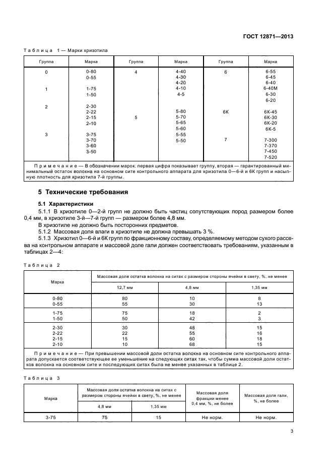 ГОСТ 12871-2013