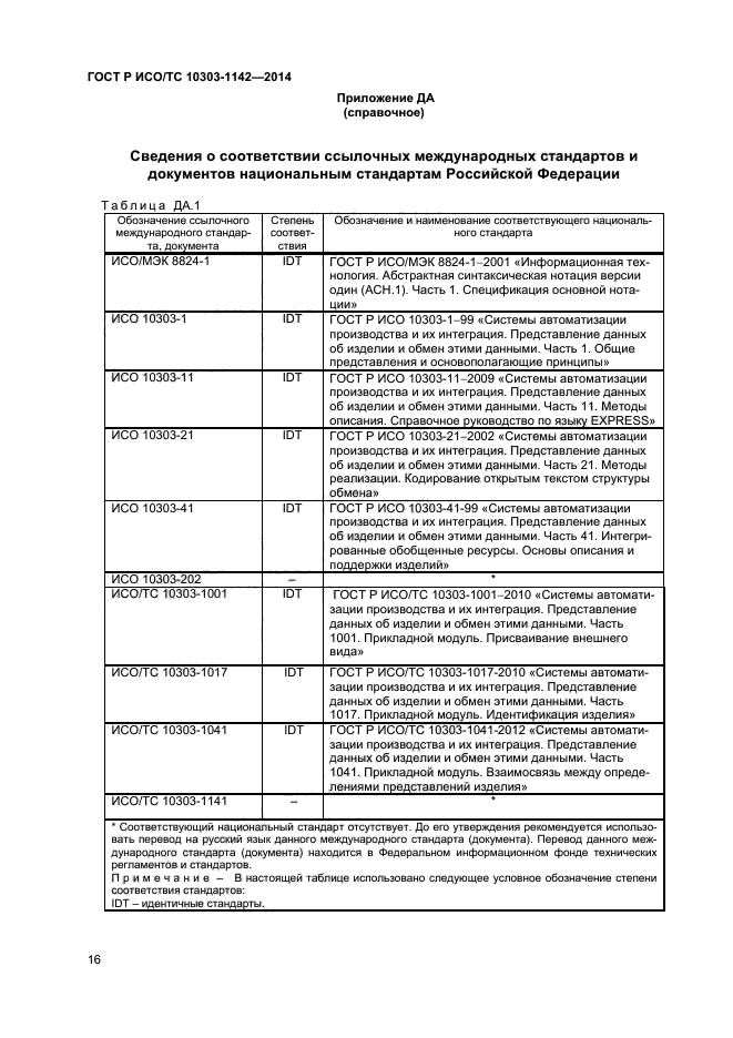ГОСТ Р ИСО/ТС 10303-1142-2014