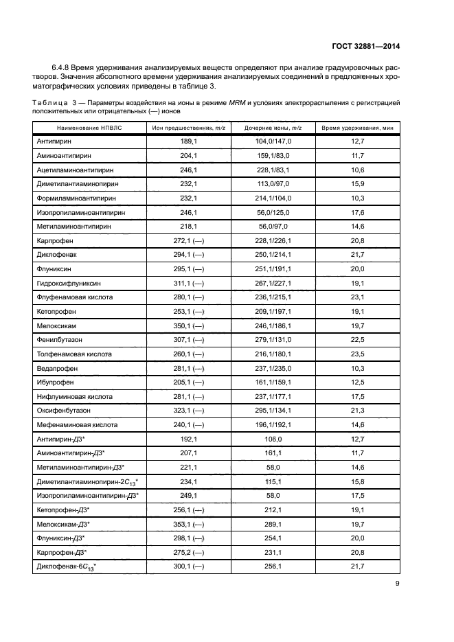 ГОСТ 32881-2014