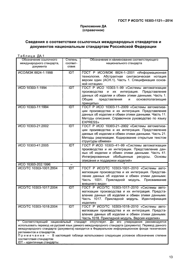 ГОСТ Р ИСО/ТС 10303-1121-2014