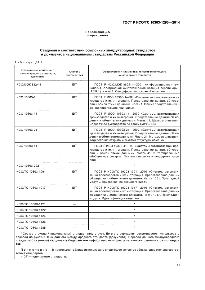 ГОСТ Р ИСО/ТС 10303-1290-2014