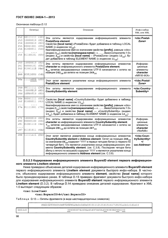 ГОСТ ISO/IEC 24824-1-2013