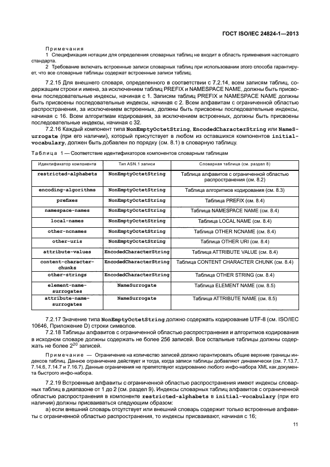 ГОСТ ISO/IEC 24824-1-2013