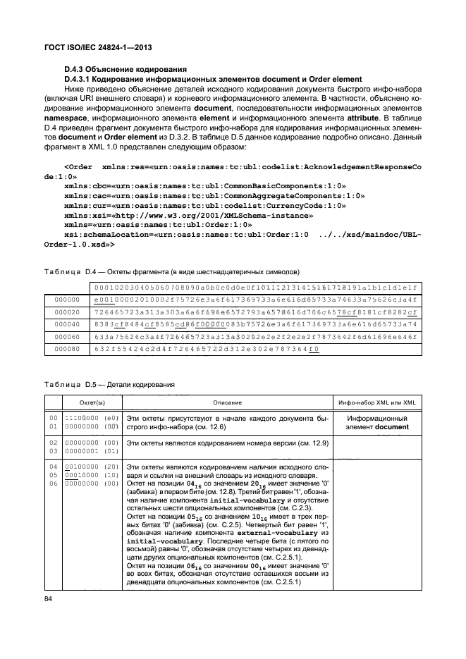 ГОСТ ISO/IEC 24824-1-2013