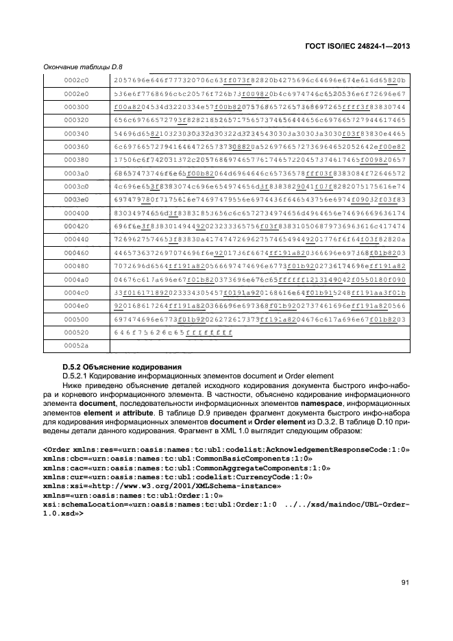 ГОСТ ISO/IEC 24824-1-2013