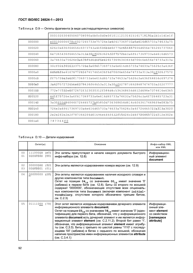 ГОСТ ISO/IEC 24824-1-2013