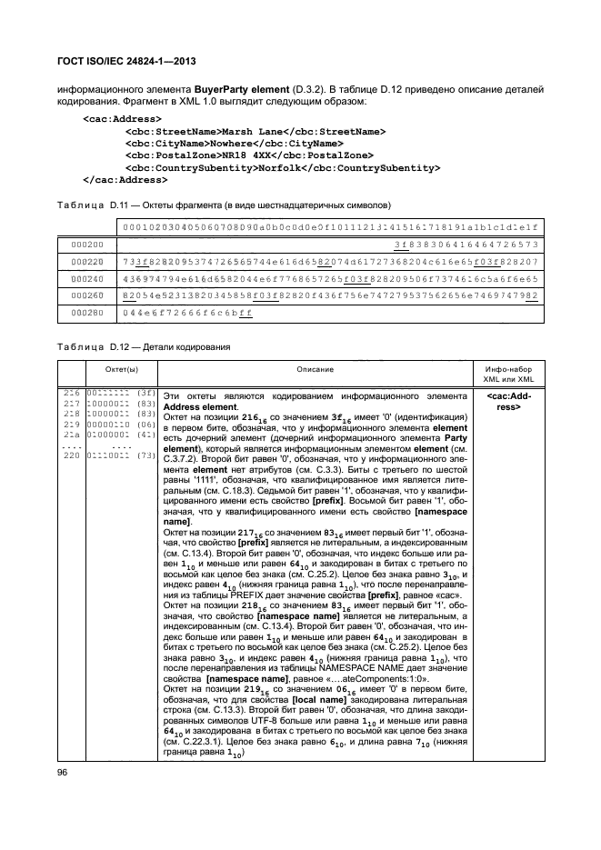 ГОСТ ISO/IEC 24824-1-2013