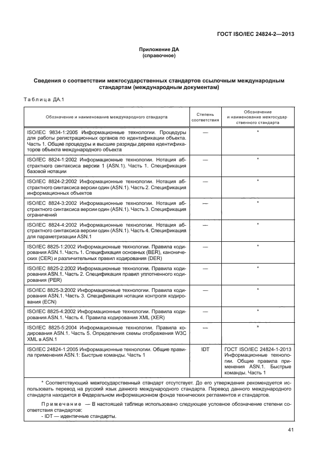 ГОСТ ISO/IEC 24824-2-2013