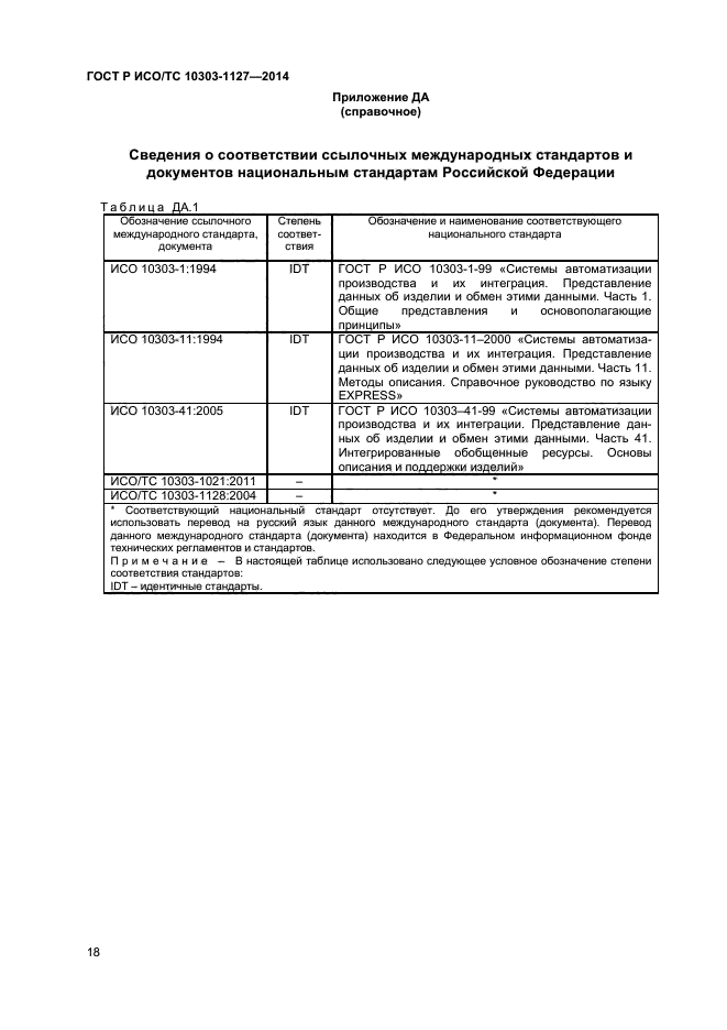 ГОСТ Р ИСО/ТС 10303-1127-2014