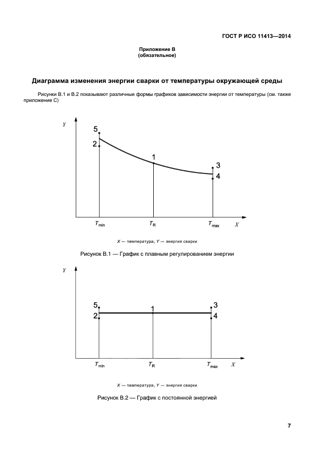 ГОСТ Р ИСО 11413-2014