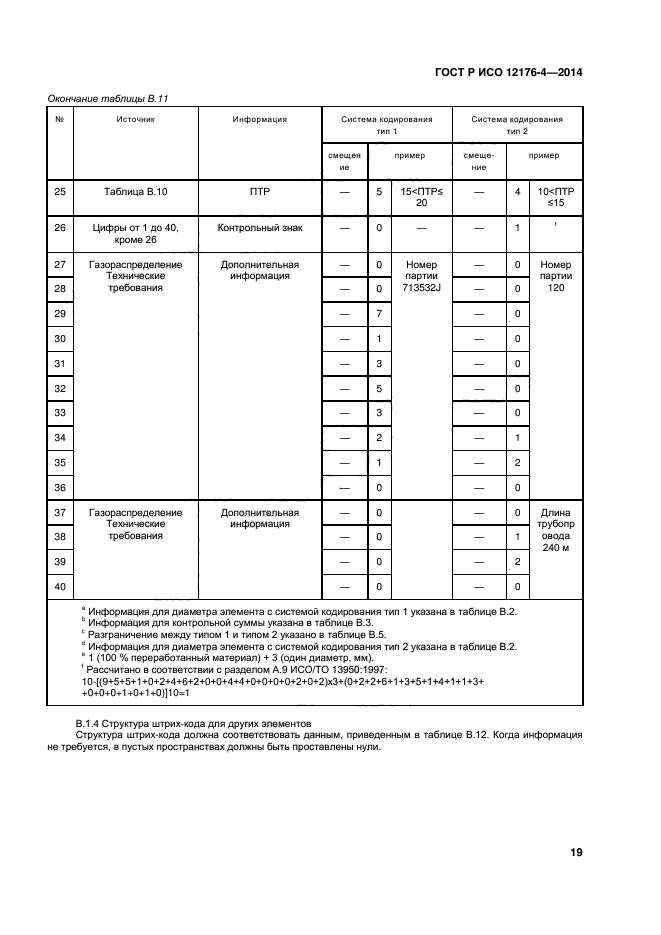 ГОСТ Р ИСО 12176-4-2014